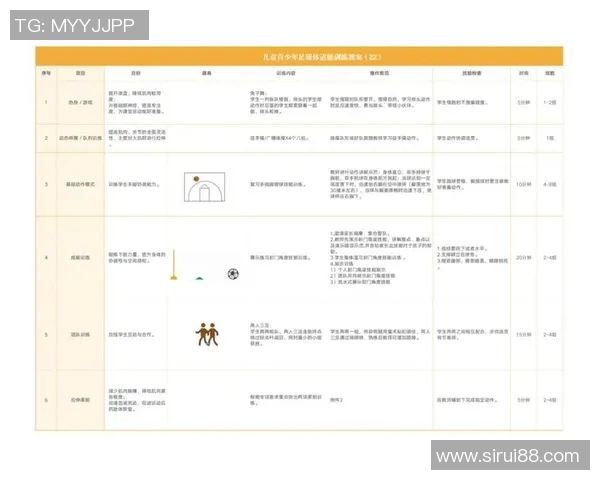 足球明星必备的多项技能名称解析与训练方法分享
